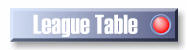league_table.gif (4788 bytes)
