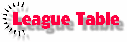 league_table_header.gif (11621 bytes)